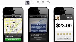 Uber