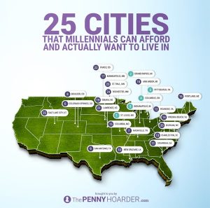 millennial talent roanoke